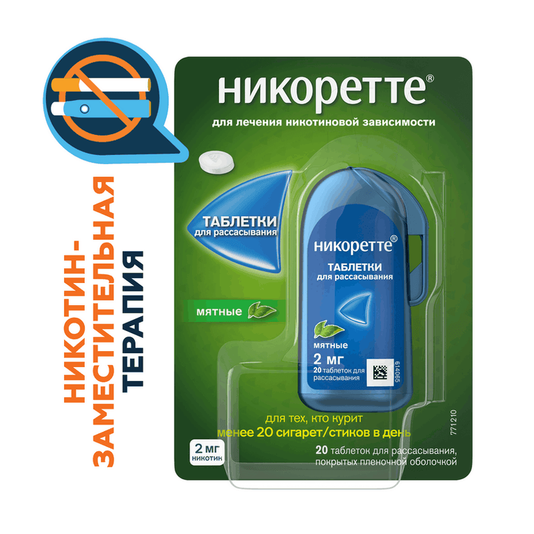 Никоретте 2 мг таблетки для рассасывания Мята 20 шт