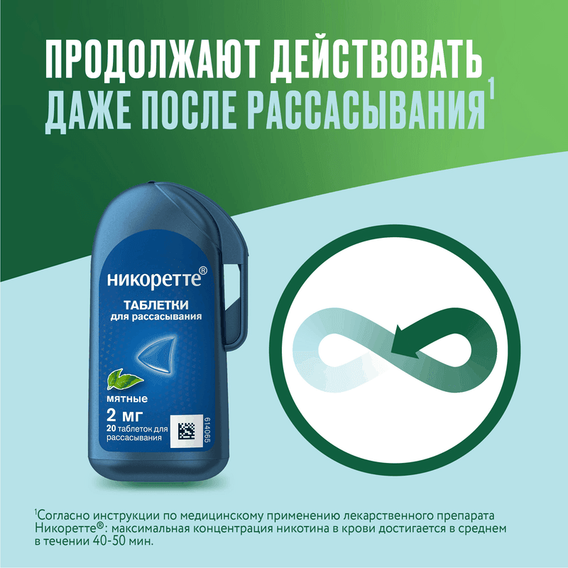 Никоретте 2 мг таблетки для рассасывания Мята 20 шт