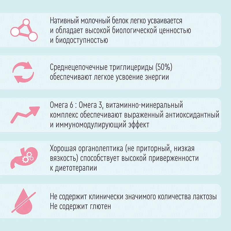 Нутриэн Стандарт диетическое лечебное питание Нейтральный вкус 1000 мл
