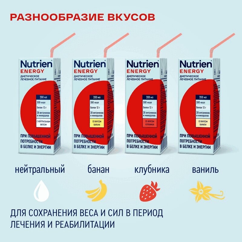 Нутриэн Энергия диетическое лечебное питание Банан 200 мл