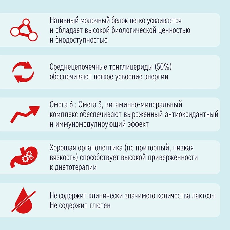 Нутриэн Энергия диетическое лечебное питание Банан 200 мл