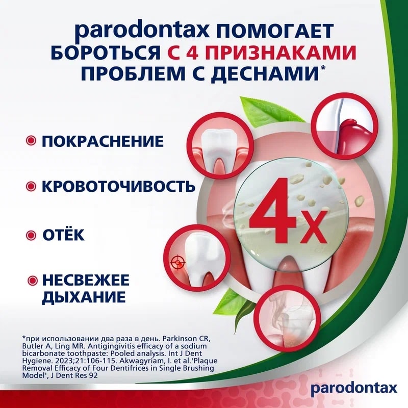 Parodontax Зубная паста Экстракты трав 75 мл