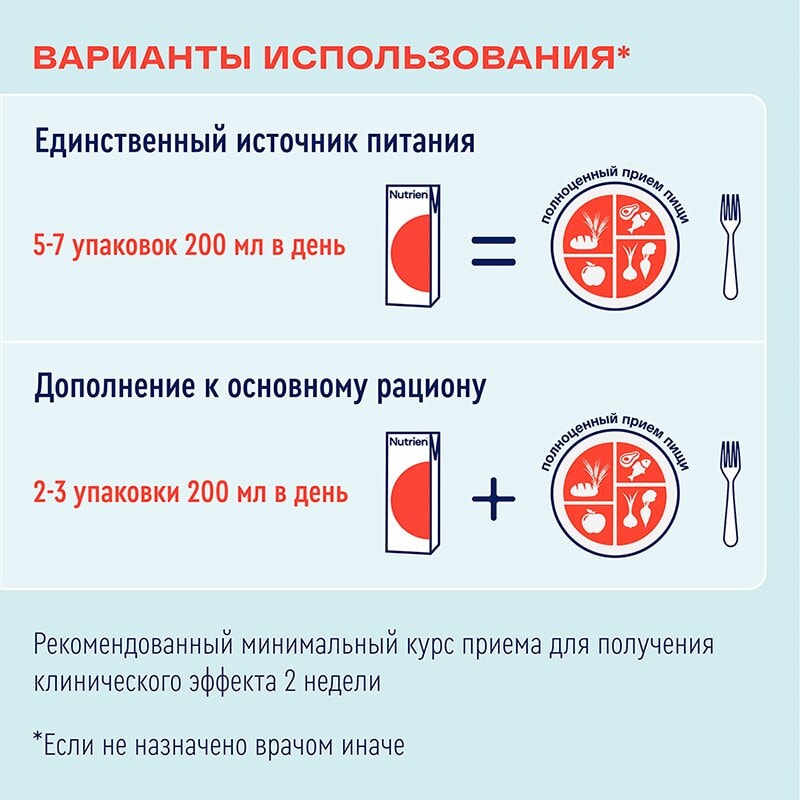 Нутриэн Энергия Файбер диетическое лечебное питание Нейтральный вкус 200 мл