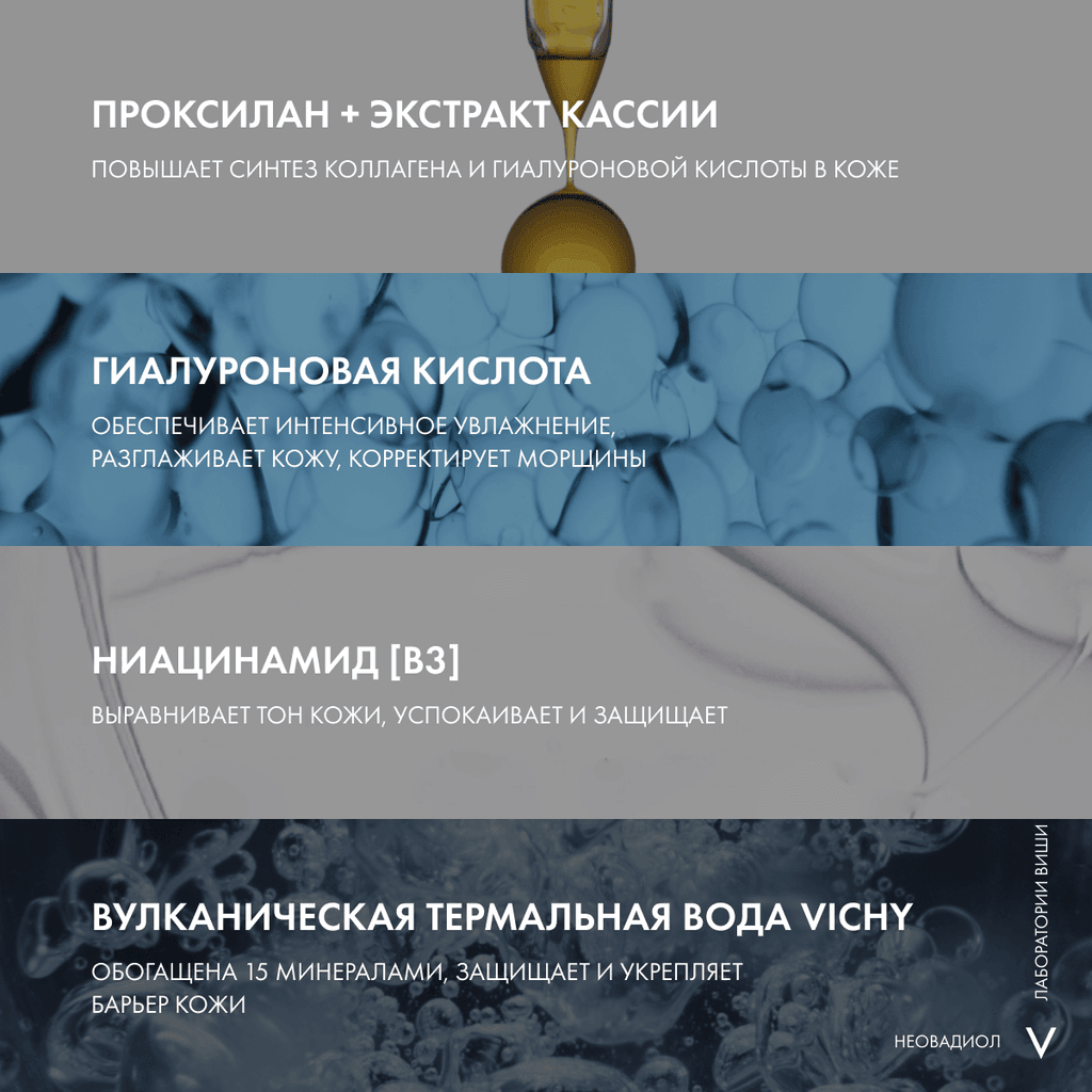 Vichy Neovadiol Дневной антивозрастной лифтинг-крем для сухой кожи в период пред-менопаузы 50 мл