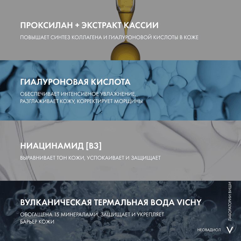 Vichy Neovadiol Дневной антивозрастной лифтинг-крем для сухой кожи лица уплотняющий в период пред-менопаузы 50 мл
