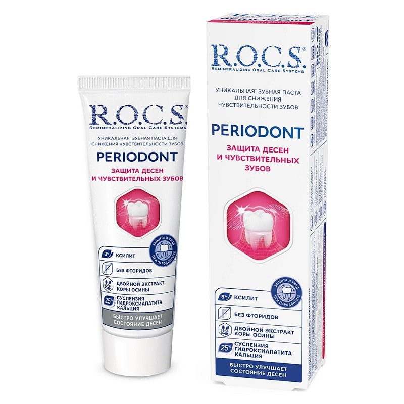 R.O.C.S. Periodont Зубная паста защита десен и чувствительных зубов 94 г