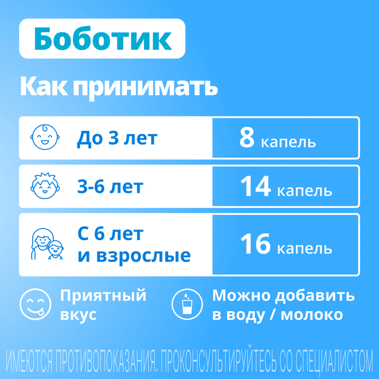 Боботик 66,66 мг/мл капли для приема внутрь 30 мл