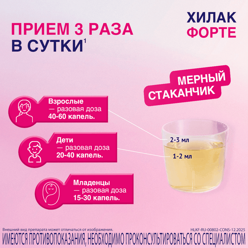 Хилак Форте капли для приема внутрь 100 мл