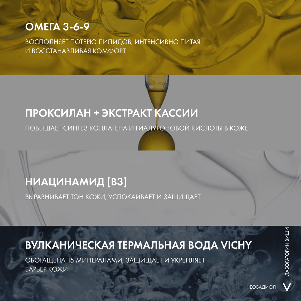 Vichy Neovadiol Ночной антивозрастной крем восстанавливающий в период менопаузы 50 мл