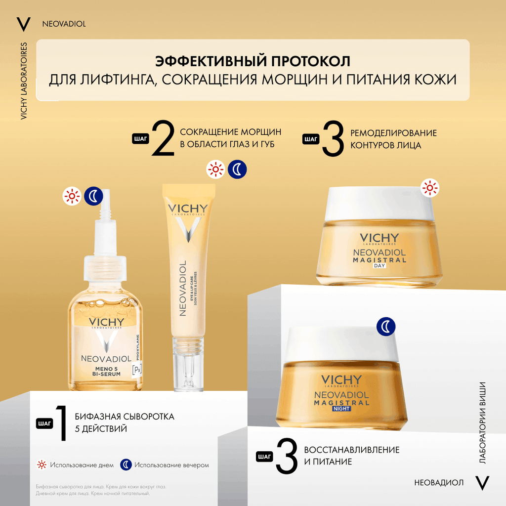 Vichy Neovadiol Ночной антивозрастной крем восстанавливающий в период менопаузы 50 мл