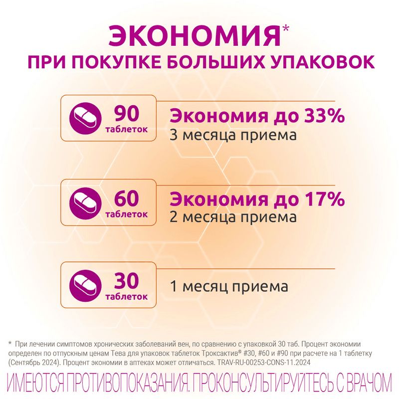 Троксактив 1000 мг таблетки 90 шт
