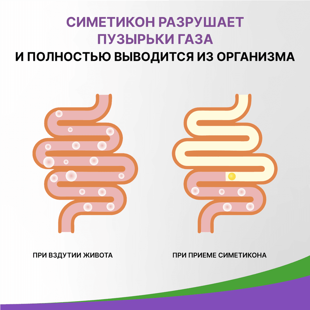 Симетикон Эвалар 40 мг капсулы 50 шт