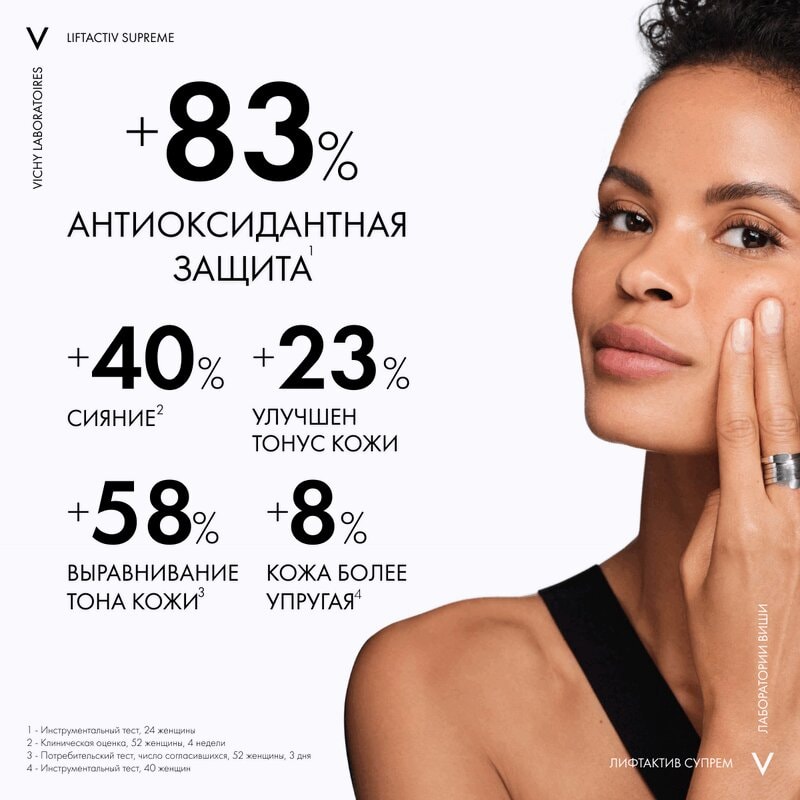 Vichy Liftactiv Supreme Сыворотка концентрированная с витамином С для сияния кожи 20 мл