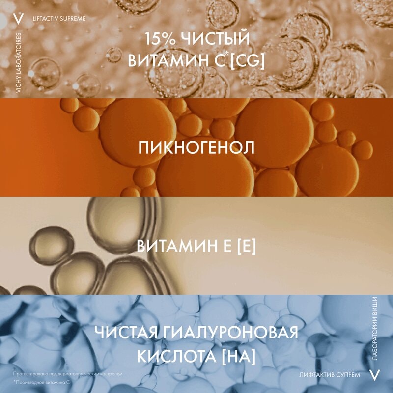 Vichy Liftactiv Supreme Сыворотка концентрированная с витамином С для сияния кожи 20 мл