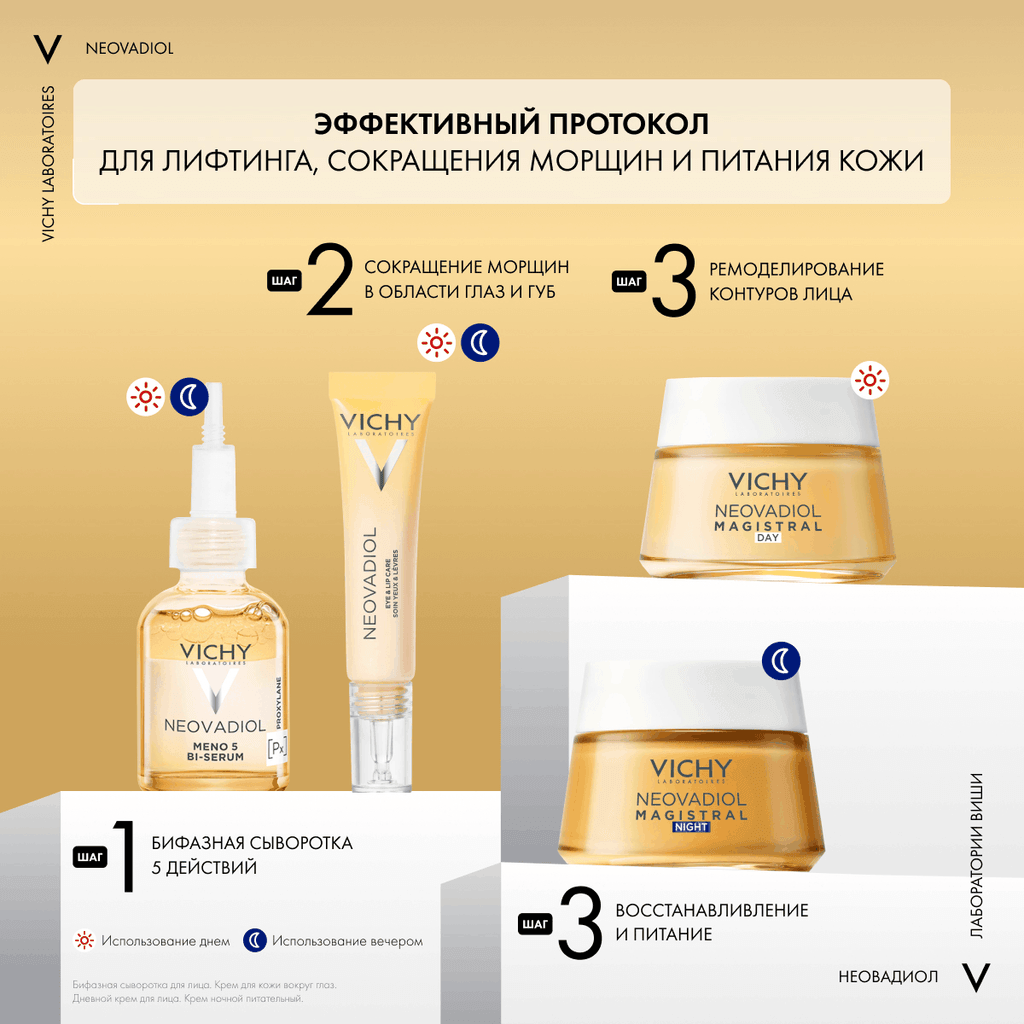 Vichy Neovadiol Антивозрастная сыворотка для лица с ниацинамидом и витамином С 5 действий 30 мл