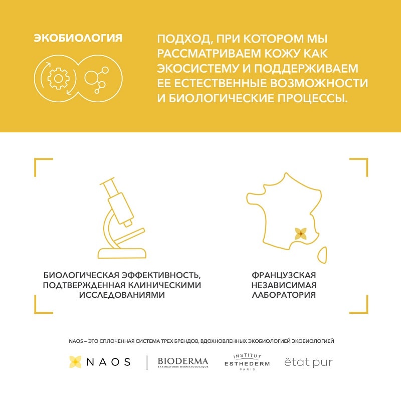 Bioderma Photoderm Lait Ultra Молочко солнцезащитное SPF 50+ для чувствительной кожи 200 мл