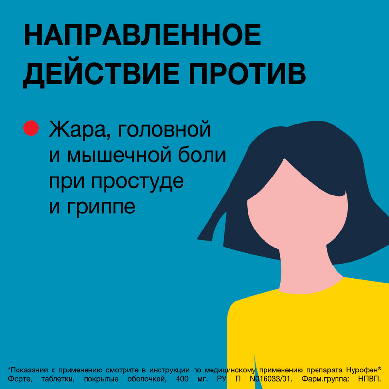 Нурофен форте 400 мг таблетки 24 шт