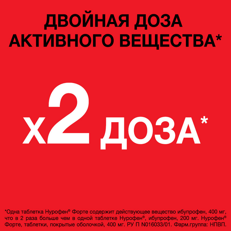 Нурофен форте 400 мг таблетки 24 шт