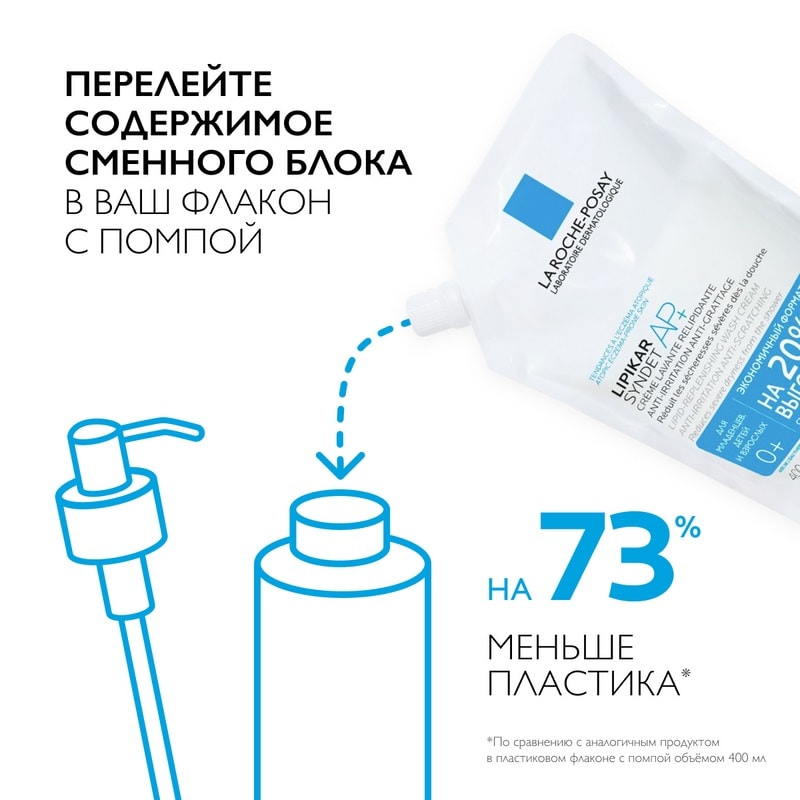 La Roche-Posay Lipikar Syndet AP+ Крем-гель для душа для сухой склонной к атопии кожи сменный блок 400 мл