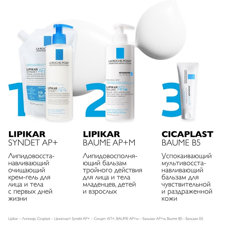 La Roche-Posay Lipikar Syndet AP+ Крем-гель для душа для сухой склонной к атопии кожи сменный блок 400 мл