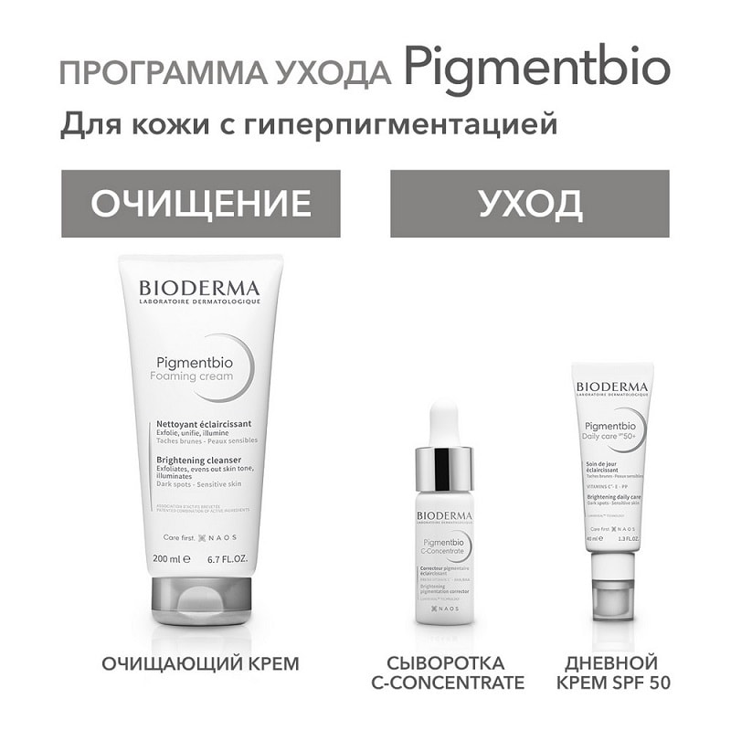 Bioderma Pigmentbio Foaming Крем осветляющий для чувствительной кожи с гиперпигментацией 200 мл