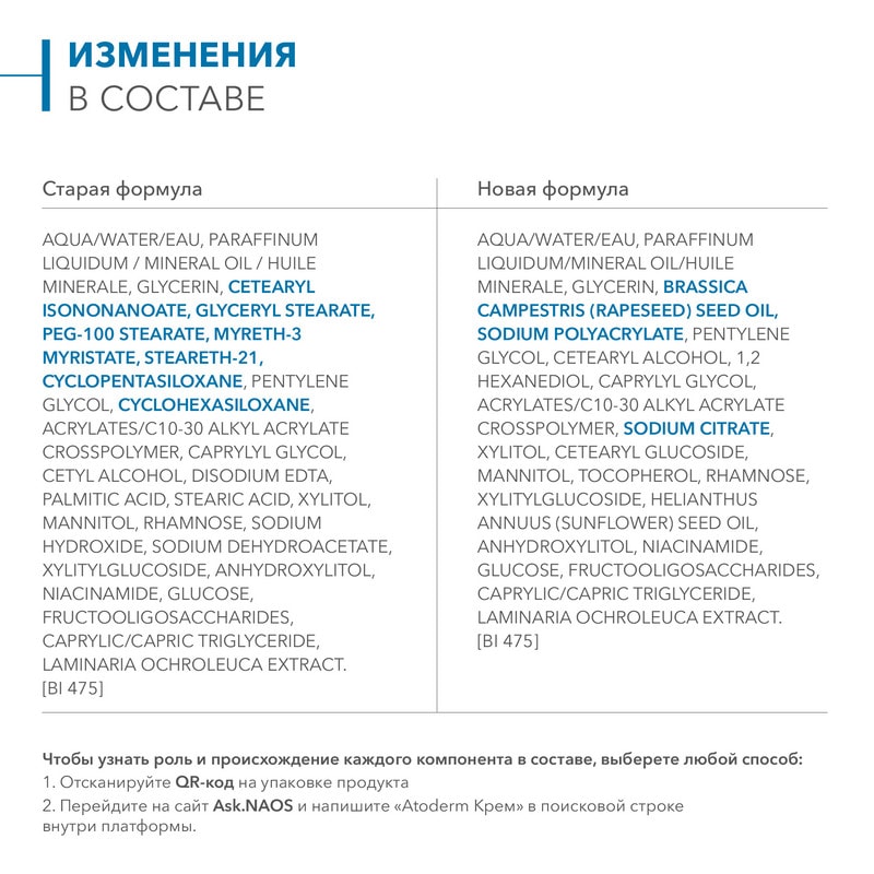 Bioderma Atoderm Ultra Крем питательный для сухой и нормальной кожи 500 мл