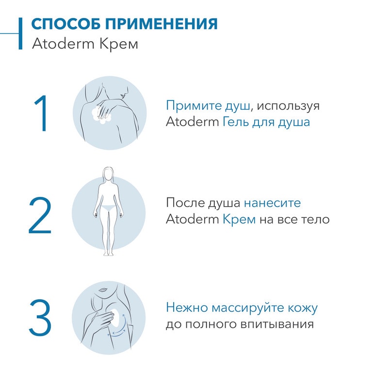 Bioderma Atoderm Ultra Крем питательный для сухой и нормальной кожи 500 мл