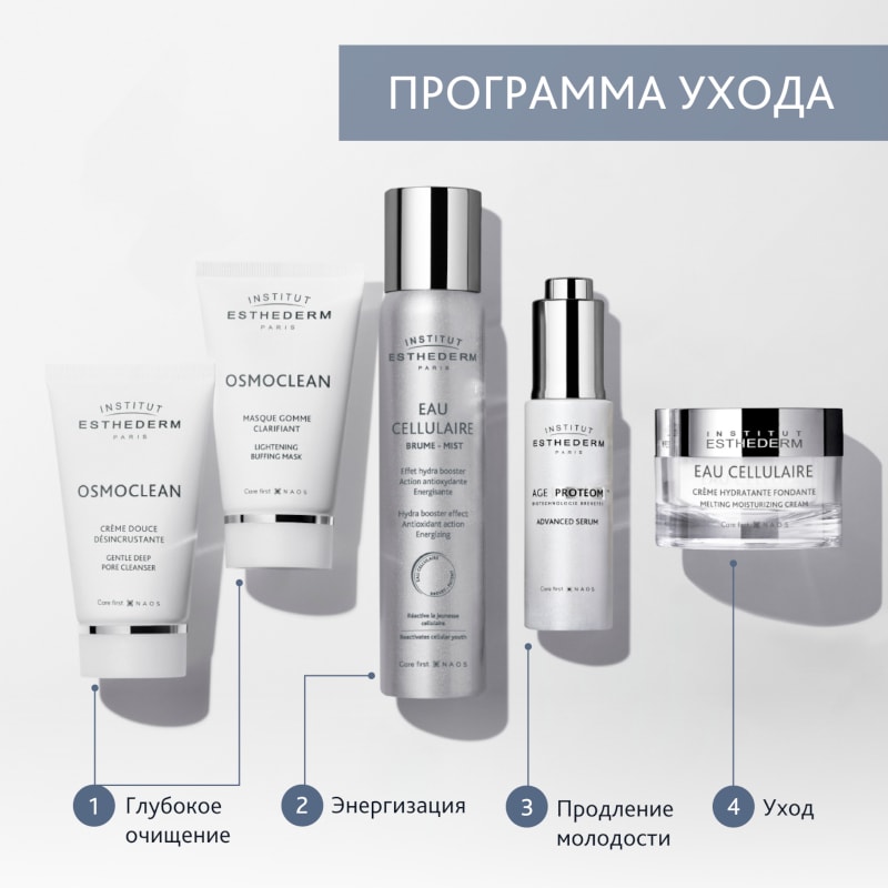 Institut Esthederm Age Proteom Сыворотка для продления молодости кожи лица шеи и декольте 30 мл