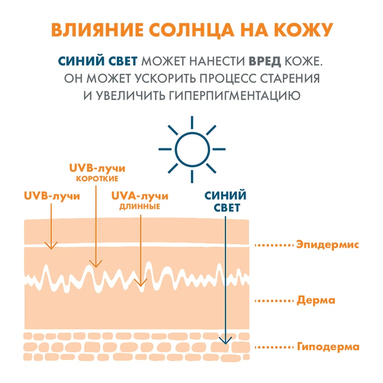 Avene Sun Крем солнцезащитный для лица тонирующий SPF 50+ 50 мл