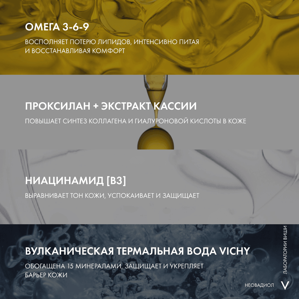 Vichy Neovadiol Антивозрастной дневной лифтинг-крем от морщин и пигментации в период менопаузы 50 мл