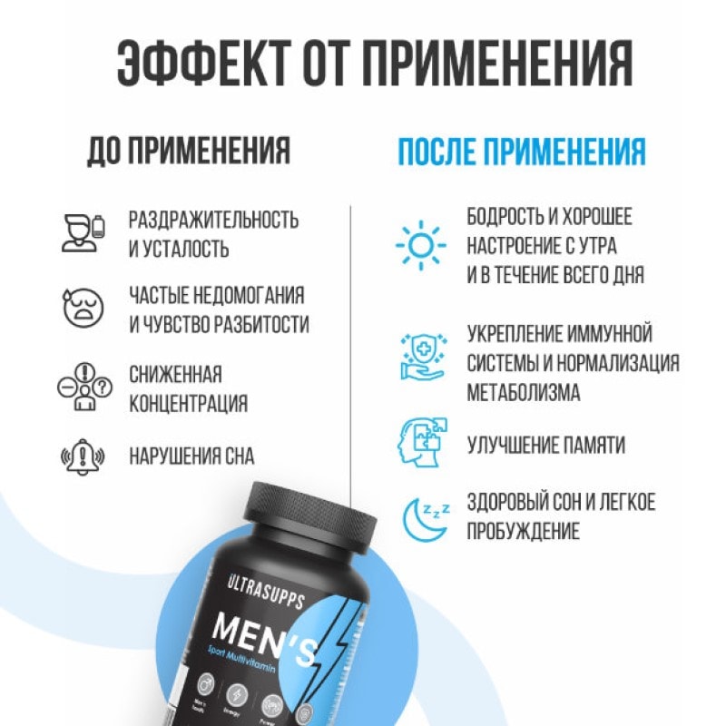 Ultrasupps Мультивитаминный комплекс для мужчин каплеты 90 шт