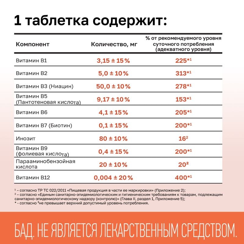 Gross Health Витамины группы В форте таблетки 30 шт