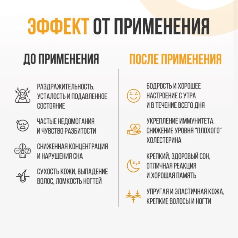 Ultrasupps Витамин В Комплекс капсулы 60 шт