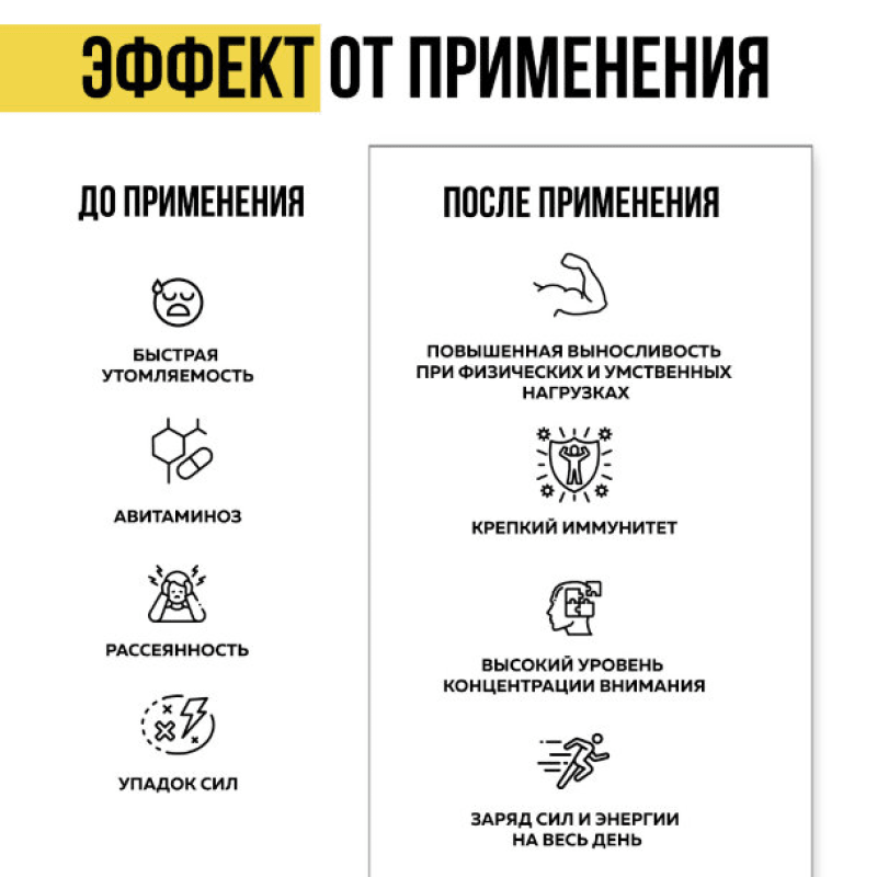 Animal Пак Витаминно-минеральный комплекс порошок Апельсин 411 г