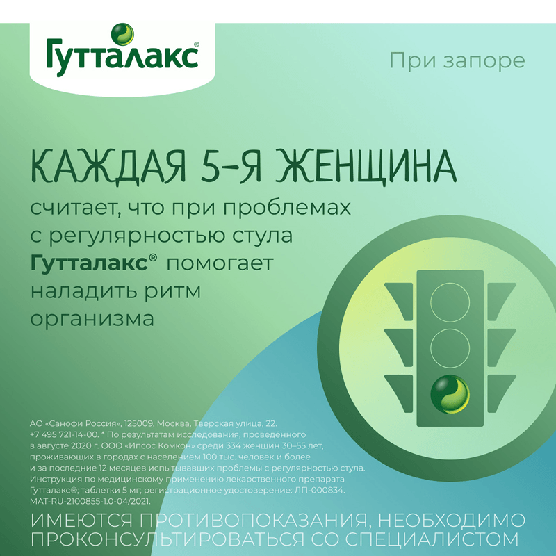 Гутталакс 5 мг таблетки 20 шт