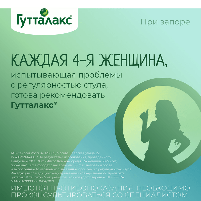 Гутталакс 5 мг таблетки 20 шт