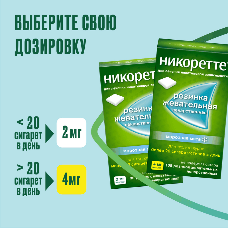 Никоретте 4 мг резинка жевательная лекарственная Морозная мята 105 шт