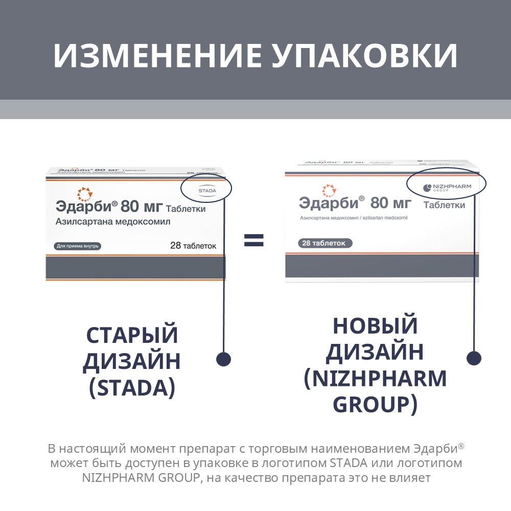 Эдарби 80 мг таблетки 28 шт