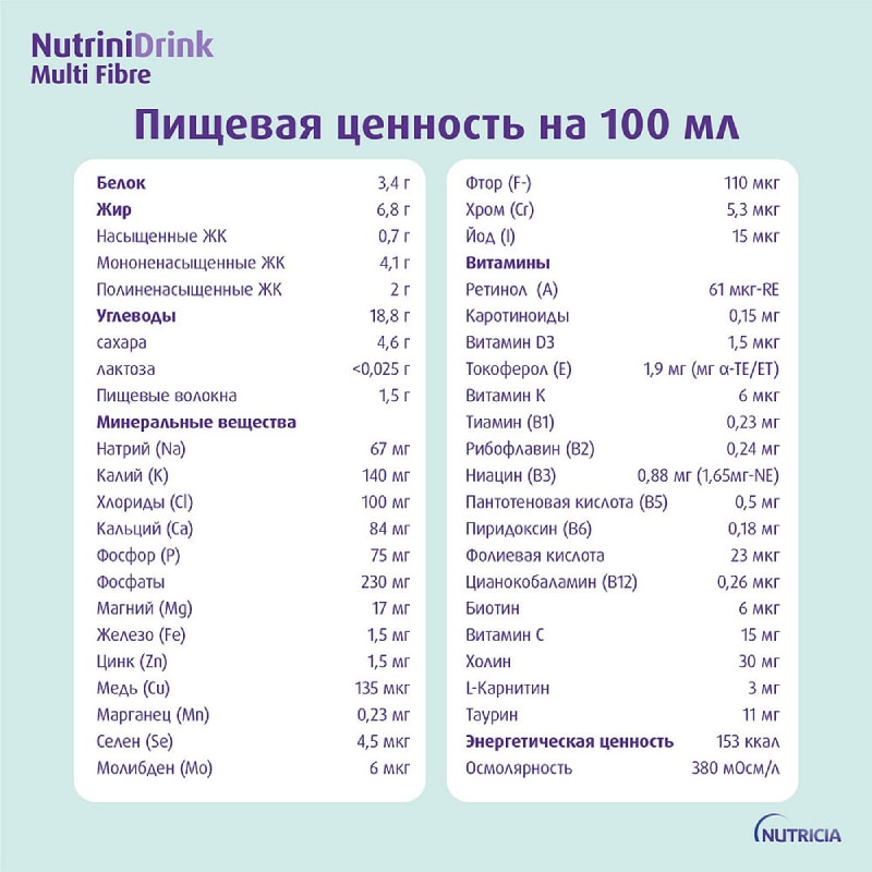 Нутринидринк с пищевыми волокнами детское лечебное диетическое питание 200 мл