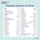 Нутринидринк с пищевыми волокнами детское лечебное диетическое питание 200 мл