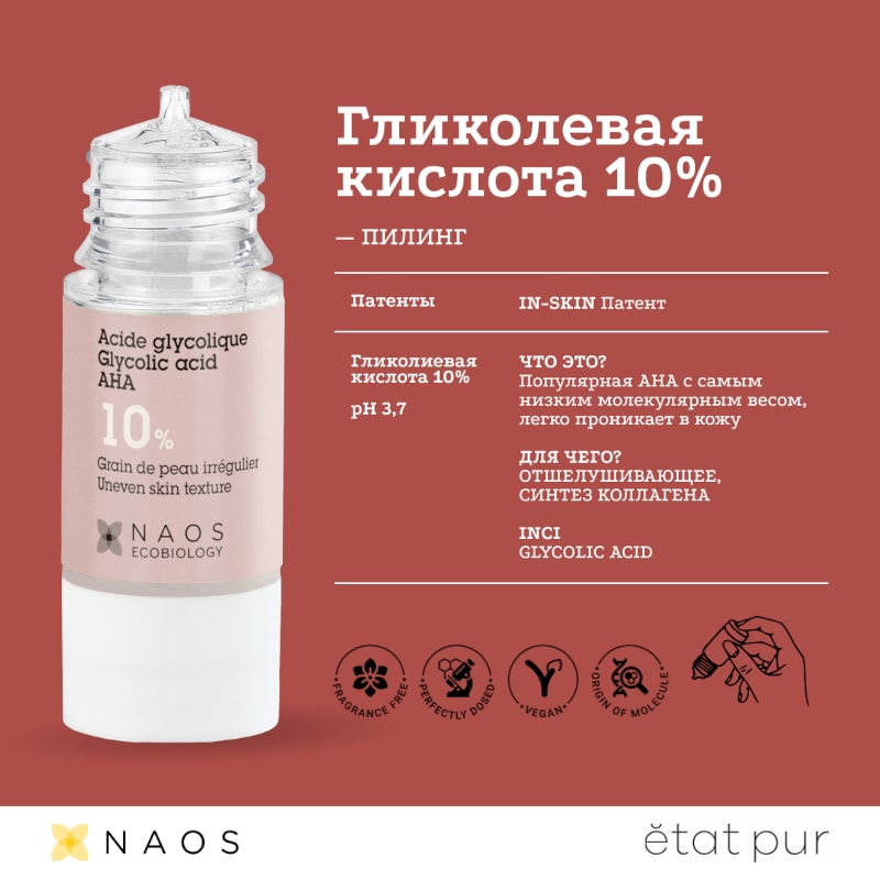 Etat Pur Сыворотка с гликолевой кислотой 10% обновляющая 15 мл