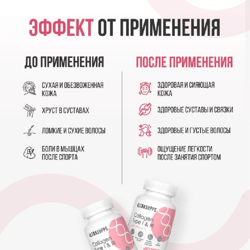 Ultrasupps Коллаген I и III типа капсулы 90 шт
