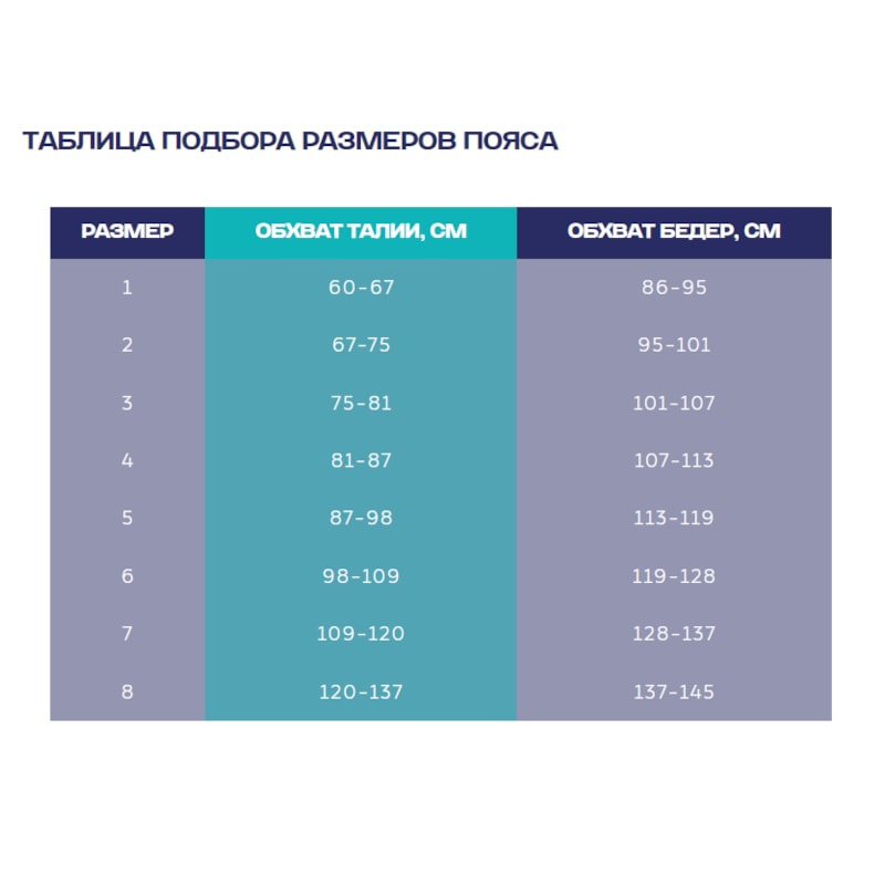 УНГА Бандаж послеоперационный БКП-УНГА трикотажно-эластичный размер 4