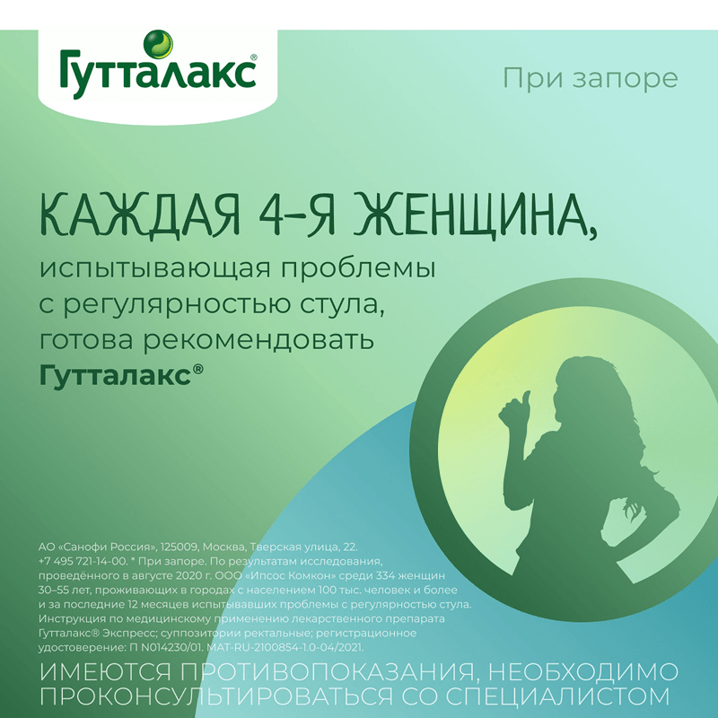 Гутталакс Экспресс 10 мг суппозитории ректальные 6 шт