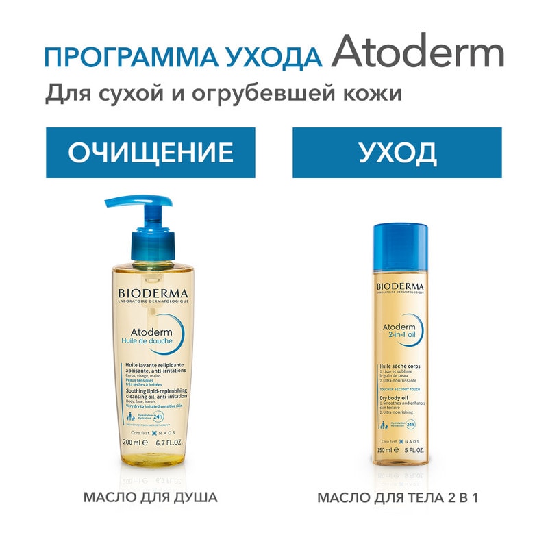 Bioderma Atoderm Масло для тела сухое 2в1 150 мл