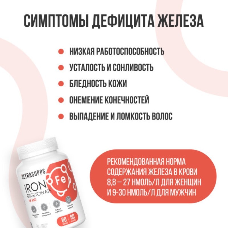 Ultrasupps Железо бисглицинат капсулы 60 шт