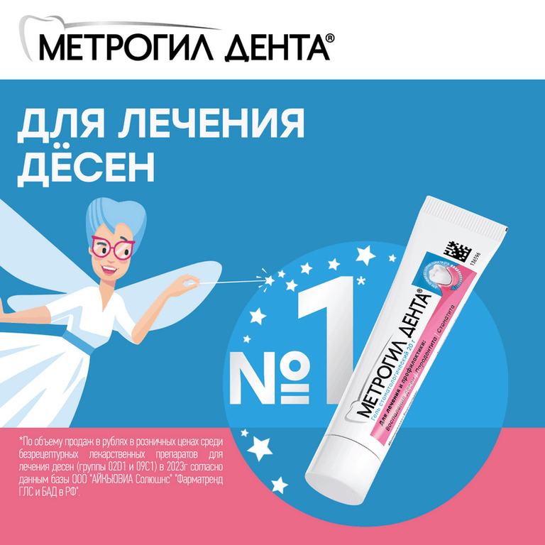 Метрогил Дента 10 мг/г+0,5 мг/г гель стоматологический 20 г