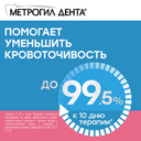 Метрогил Дента 10 мг/г+0,5 мг/г гель стоматологический 20 г