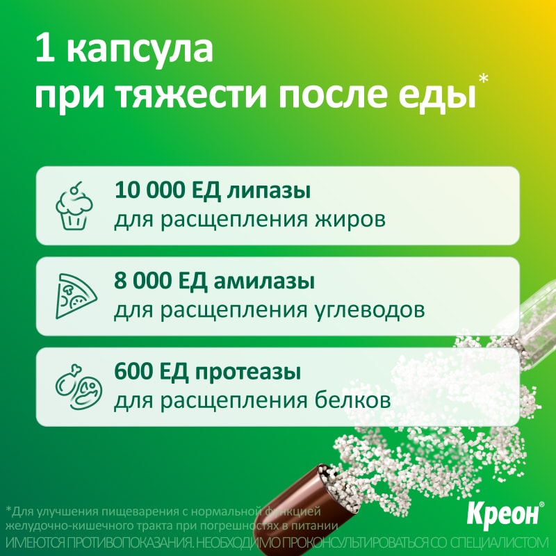 Креон 10000 капсулы 20 шт