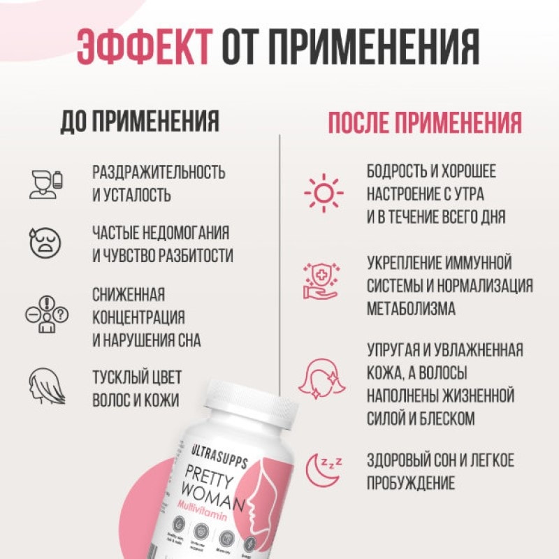 Ultrasupps Мультивитаминная формула для женщин каплеты 30 шт